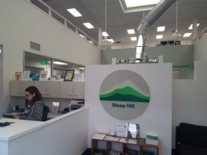 , Reporter’s California Notebook: State’s marijuana evolution continues