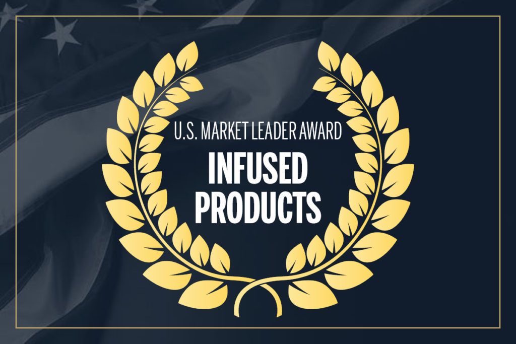 MJBizDaily Awards, SLIDESHOW: MJBizDaily Awards US Market Leader finalists