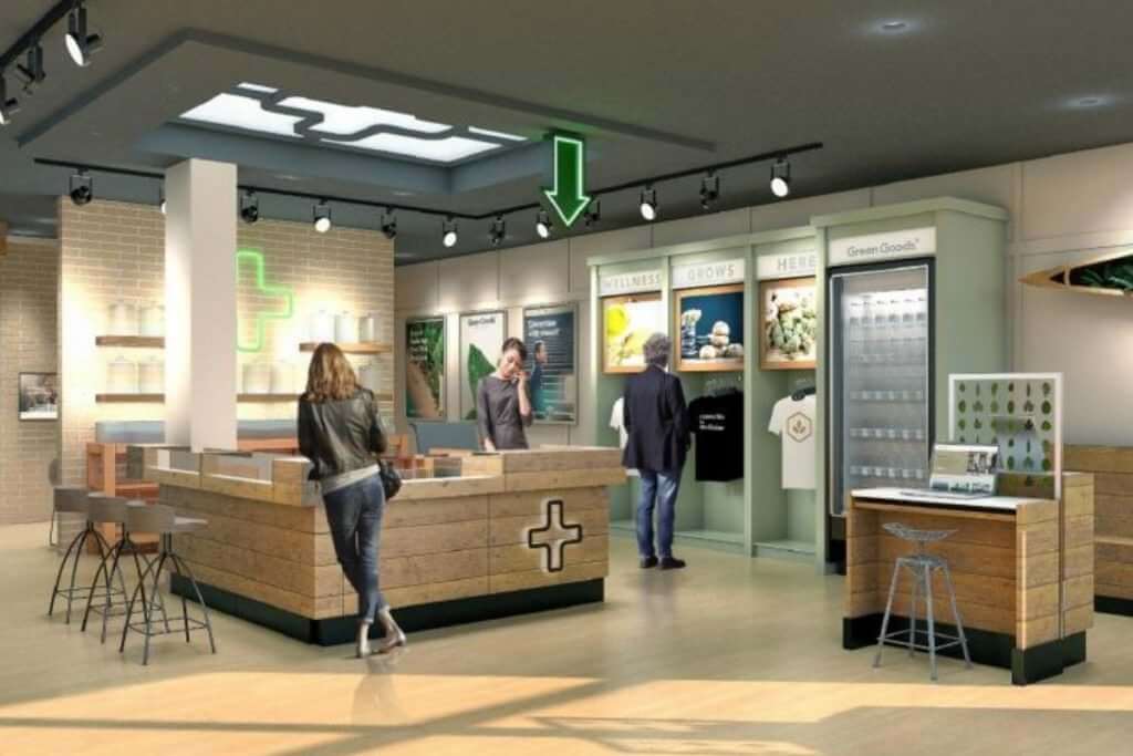 hemp dispensaries, More states permit marijuana retailers to sell hemp-derived CBD, creating added competition for MJ producers