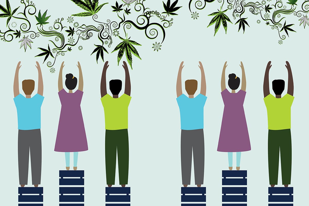 social equity