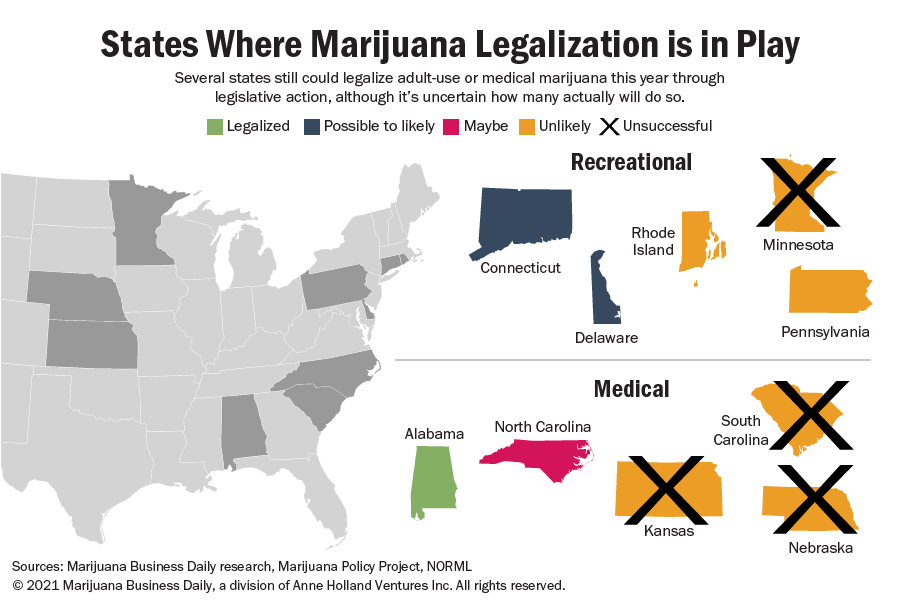 A chart map showing states where marijuana legalization is in play.