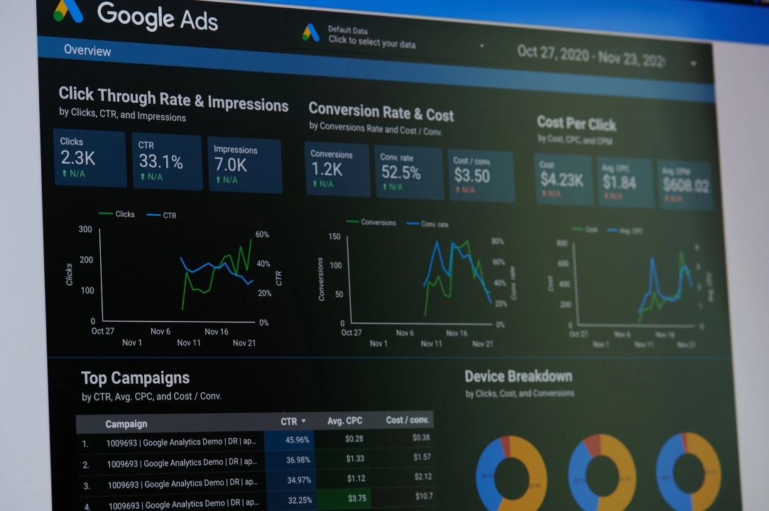 Image of Google ads on a laptop