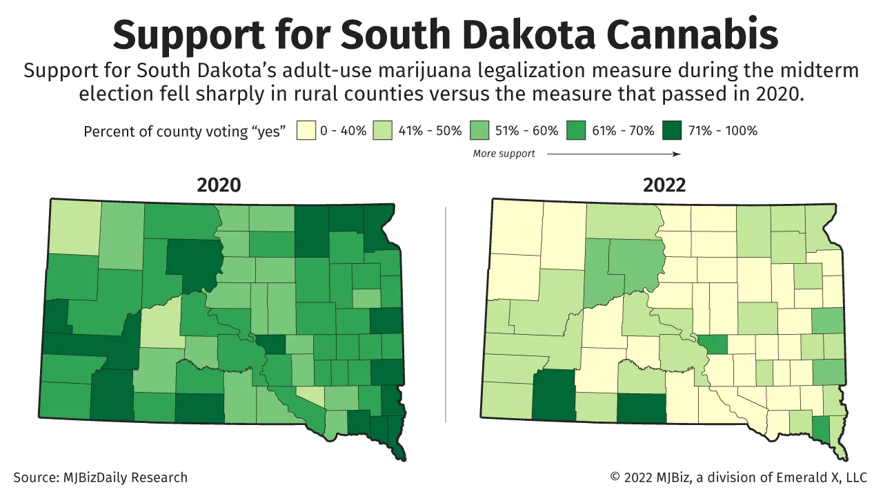 A map showing the differences in support for South Dakota marijuana in 2020 and 2022.