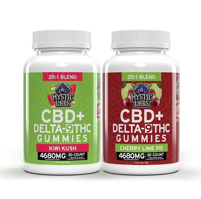 , 6 Best Cannabis Gummies: Top Products Based on Reviews, Price, and Potency
